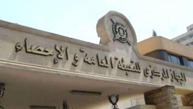 ارشيفية