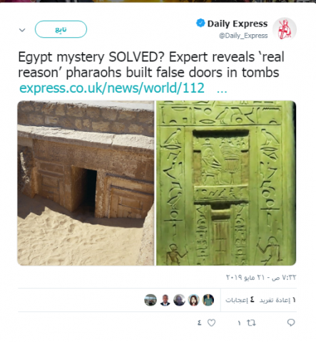  الأبواب الوهمية