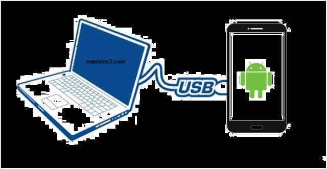 تعرف على طريقة مشاركة اتصال الإنترنت