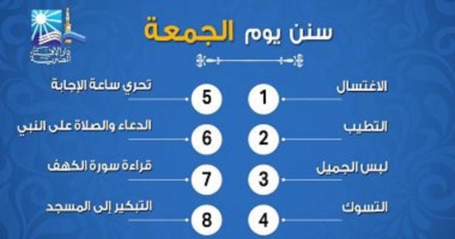  سنن يوم الجمعة