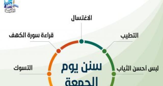  سنن يوم الجمعة