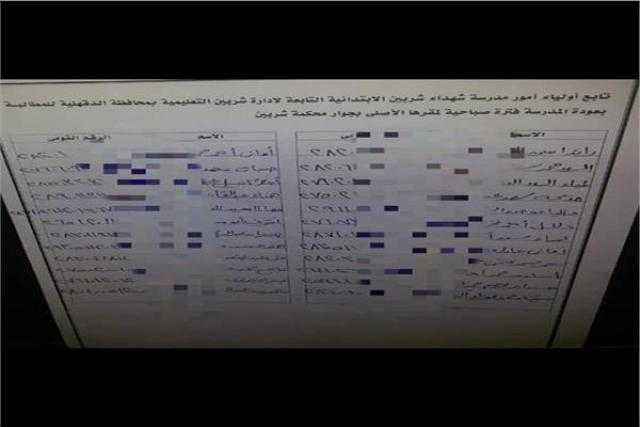 استغاثة عاجلة.. أولياء أمور يطالبون بعودة أبنائهم لمدرسته