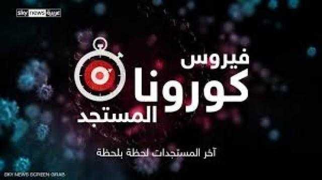 تعرف علي أبرز الدول التي يجتاحها كورونا.. وأمريكا تتصدر القائمة