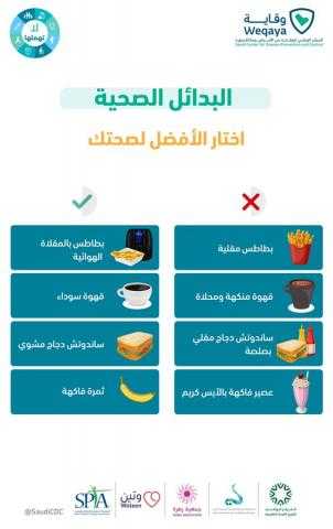 6 بدائل صحية لطعامك المفضل