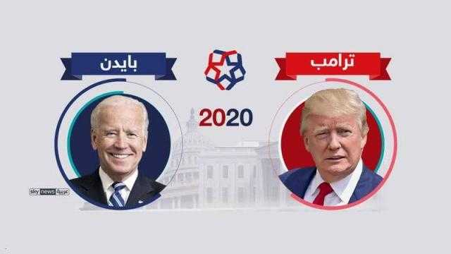 أستاذ قانون دولي: النظام الأمريكي يختلف عن كافة أنظمة العالم الانتخابية.. فيديو