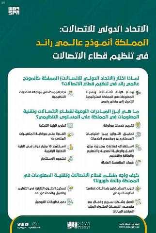 الاتحاد الدولي للاتصالات : المملكة نموذج عالمي رائد في تنظيم قطاع الاتصالات