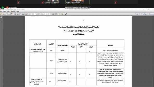 وحدة السكان بأسيوط تناقش التحديات والرؤیة المستقبلیة لتفعيل أنشطة الشباب