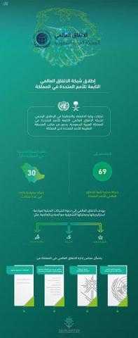 إطلاق شبكة الاتفاق العالمي التابعة للأمم المتحدة في السعودية