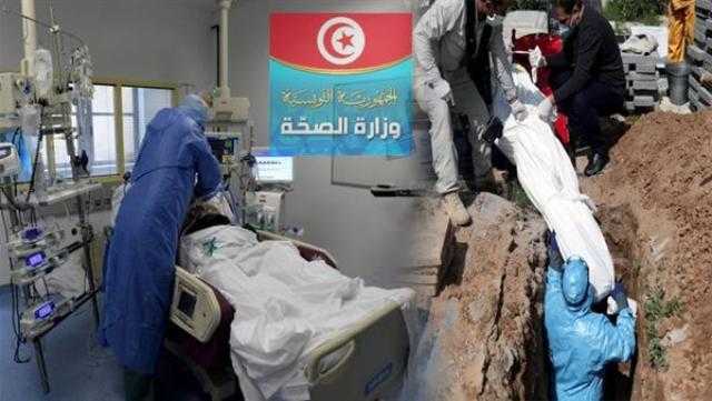 حالة وفاة و198 مصابا جديدا بفيروس كورونا في تونس
