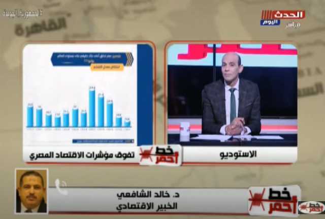 خبير اقتصادي: الاستثمارات الفرنسية في مصر تقدر بـ 5.6 مليار يورو