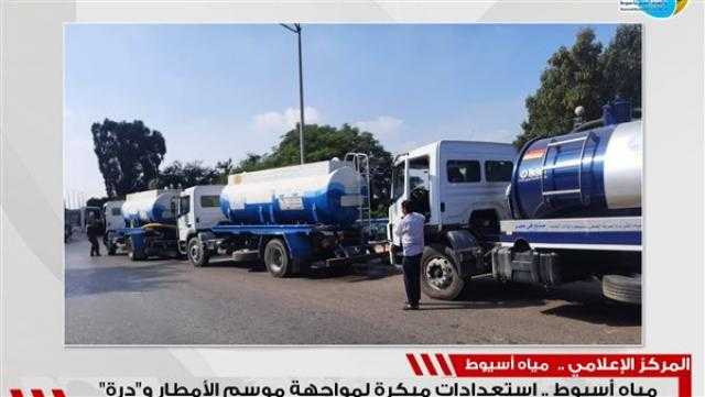 «مياه أسيوط» تستعد للتعامل مع موجة التقلبات الجوية