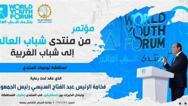 الغربية تنظم مؤتمرا لتبادل الخبرات مع المشاركين في منتدى شباب العالم
