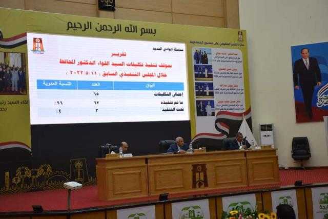 محافظ الوادي الجديد ينذر المستثمرين المتقاعسين.. و15 يوما مهلة لسداد مستحقات الدولة