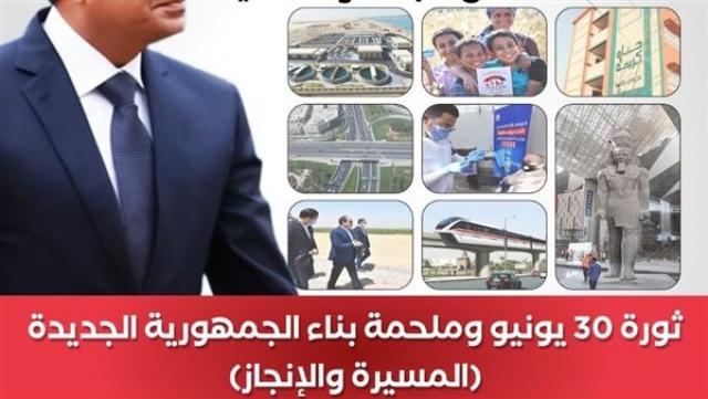 حزب مستقبل وطن للدراسات يصدر كتاب “9 سنوات من البناء والتنمية”