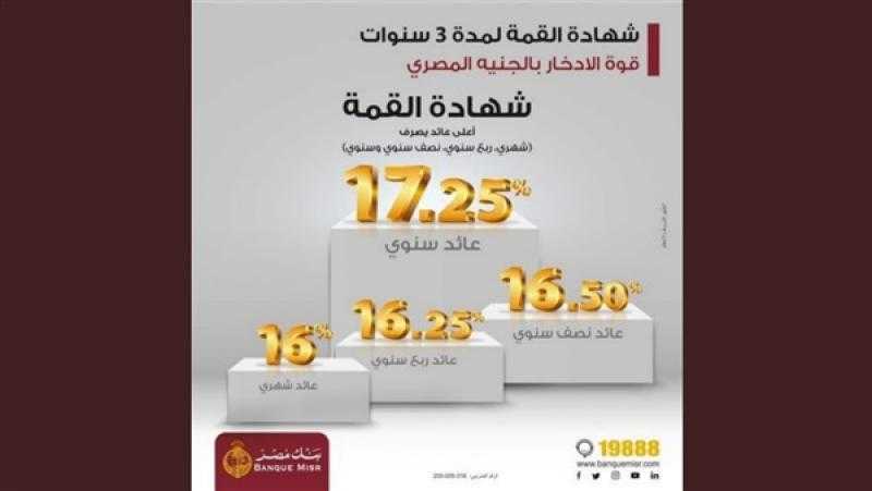 بالتفاصيل.. «خط أحمر» يرصد مزايا وخصائص شهادة القمة من بنك مصر