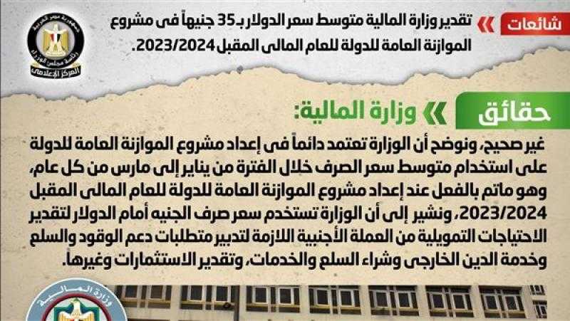 «الحكومة» تنفي تقدير سعر الدولار بـ35 جنيها في مشروع الموازنة الجديدة