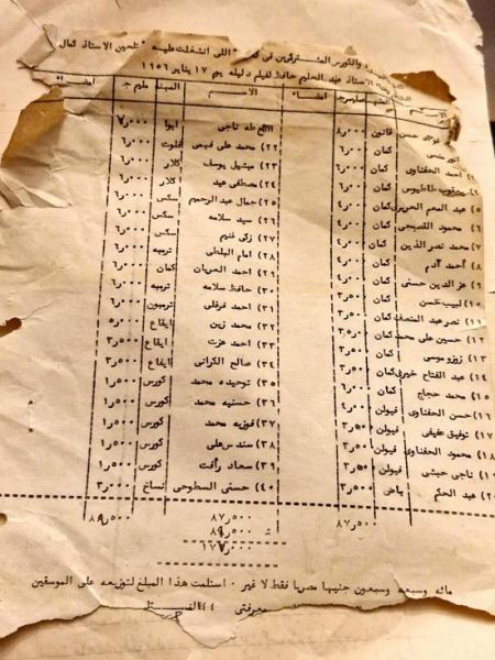 خط أحمر