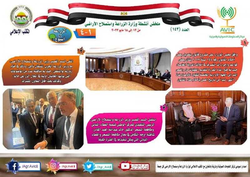بالإنفوجراف.. «الزراعة» تستعرض أنشطة الوزارة في أسبوع