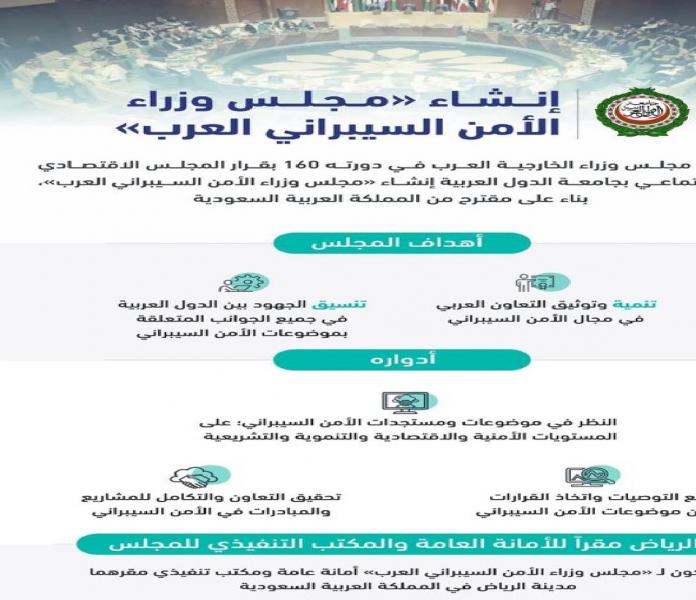 بناء على مقترح السعودية.. إنشاء مجلس وزاري عربي للأمن السيبراني بالرياض