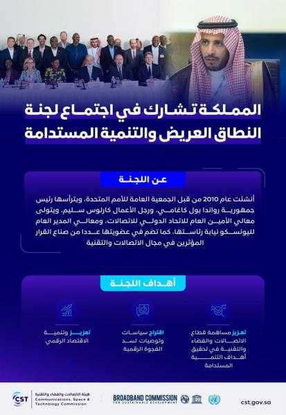 السعودية تشارك في اجتماع لجنة الأمم المتحدة للنطاق العريض والتنمية المستدامة