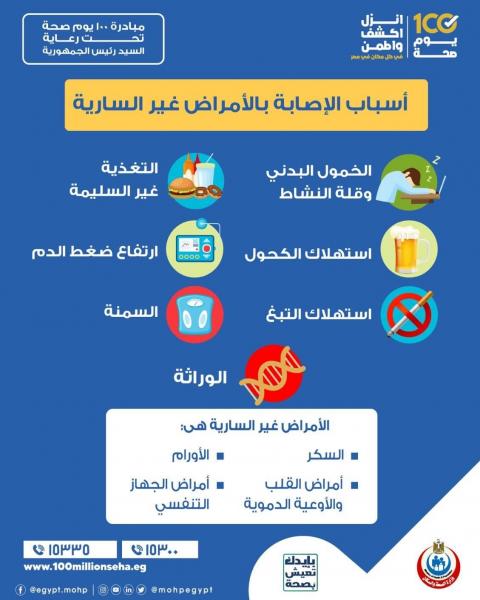 الصحة تكشف أسباب الإصابة بالأمراض غير السارية