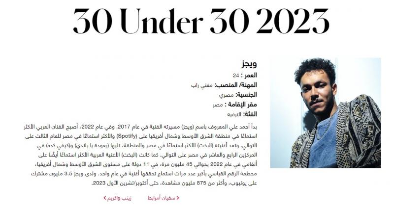 ”ويجز” يتصدر والمصريون يهيمنون على قائمة فوربس الشرق الأوسط للأكثر تأثيرًا