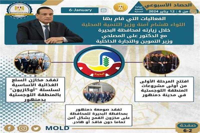 بالإنفوجراف| الحصاد الأسبوعي لرصد أنشطة وزارة التنمية المحلية