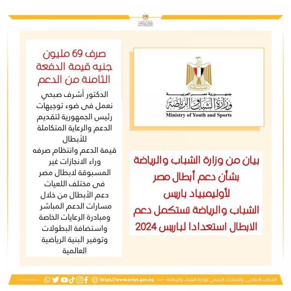 الشباب والرياضة: توجيهات رئاسية لدعم الأبطال استعدادا لباريس 2024