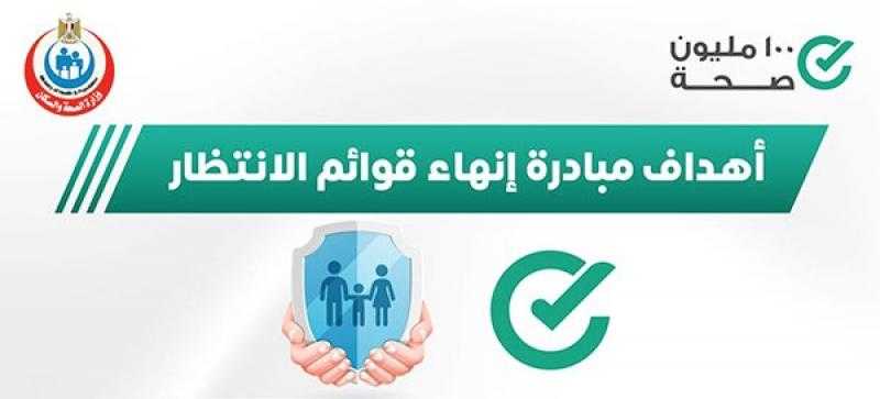4 أهداف لمبادرة رئيس الجمهورية لإنهاء قوائم الانتظار.. تعرّف عليها