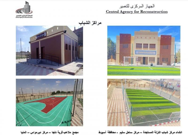 الإسكان: تنفيذ 1384 مشروعا بالمبادرة الرئاسية ”حياة كريمة” بمحافظات ”المنيا - بنى سويف - أسيوط”| صور