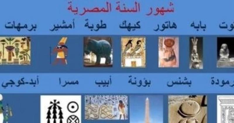 3 ظواهر مناخية فى شهر أبيب.. أبرزها موجات شديدة الحرارة بدون انقطاع