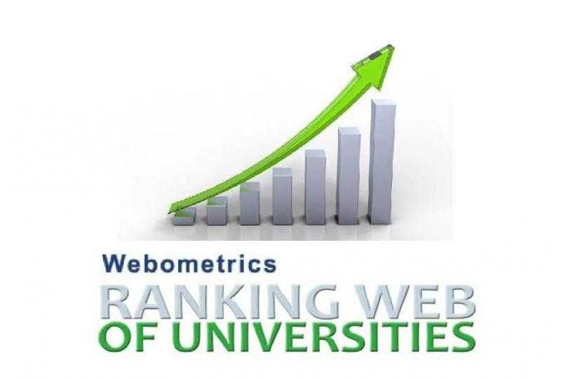 5 جامعات مصرية ضمن أفضل 1000 على مستوى العالم بتصنيف ويبومتركس