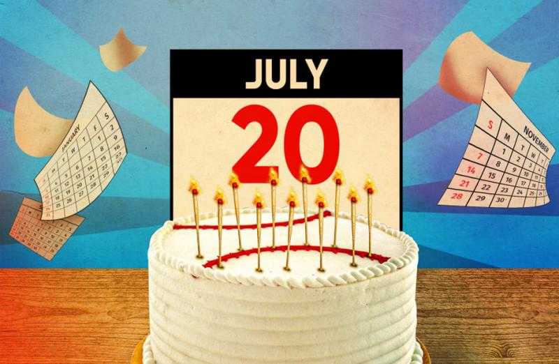لكل مواليد 20 يوليو: أمامكم فرصة كبيرة للنجاح في 2024 بشرط وحيد