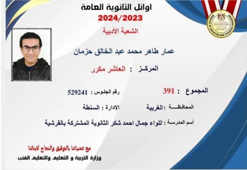 العاشر مكرر على الشعبة الأدبية بالغربية: ”رغم اجتهادي لم أكن أتوقع هذه النتيجة”