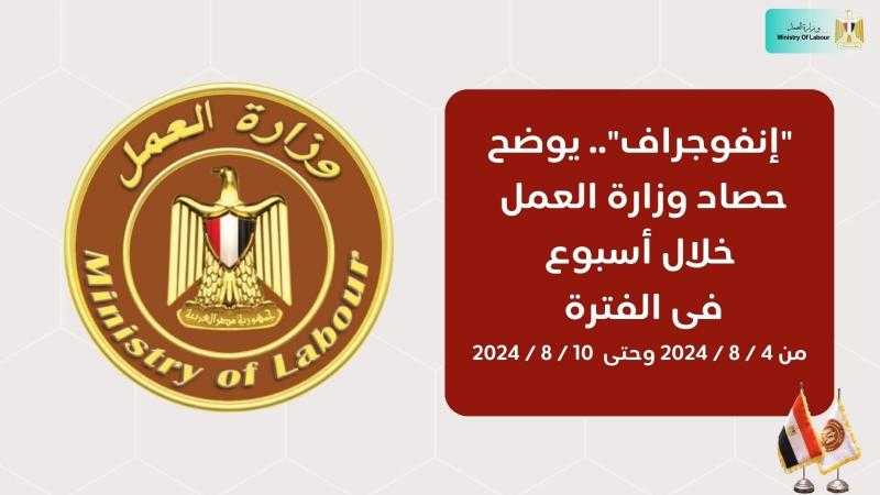 تسليم عقود عمل وإتفاقية مع السعودية وتوفير وظائف وجولات بالمحافظات.. ”وزارة العمل في 7 أيام” (الانفوجراف)
