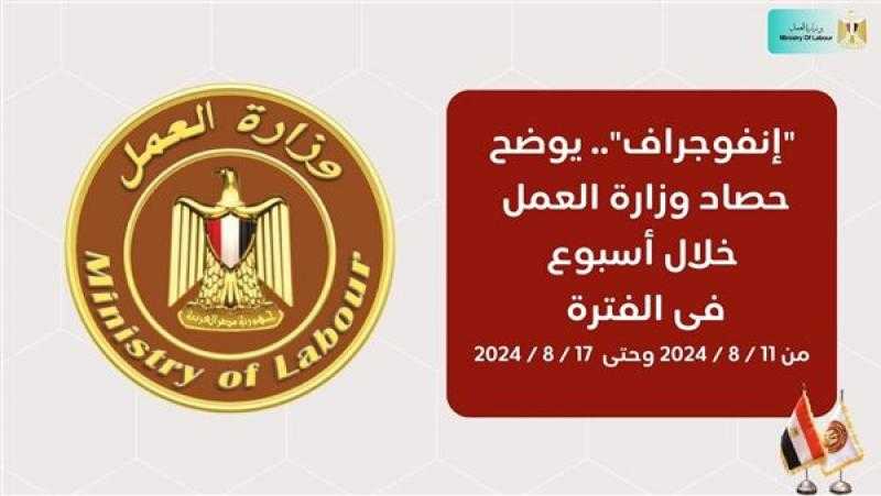 العمل في أسبوع.. محاكاة لإخلاء الوزارة.. وتعويضات لأسرة ضحايا وجولات مفاجئة على المديريات