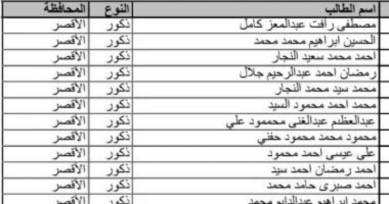 ”تعليم الأقصر” تعلن أسماء الناجحين بالمرحلة الثانية في مسابقة 30 ألف معلم