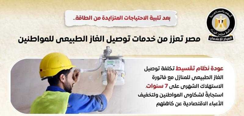 بعد تلبية الاحتياجات المتزايدة من الطاقة.. تعزيز خدمات توصيل الغاز الطبيعي للمواطنين (إنفوجراف)