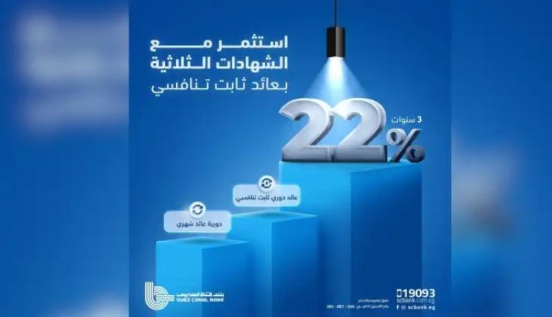 تفاصيل ومزايا الشهادة الثلاثية من بنك قناة السويس بعائد تنافسي ثابت يُصرف شهريًا