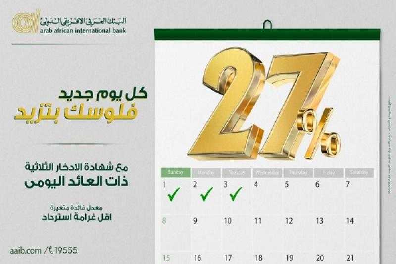 مزايا شهادة الادخار الثلاثية ذات العائد اليومي المتغير من البنك العربى الافريقى الدولى