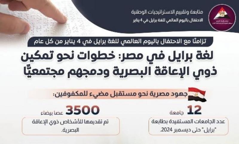 ”معلومات الوزراء” يطلق حملة للتوعية بلغة برايل وتمكين ذوي الإعاقة البصرية