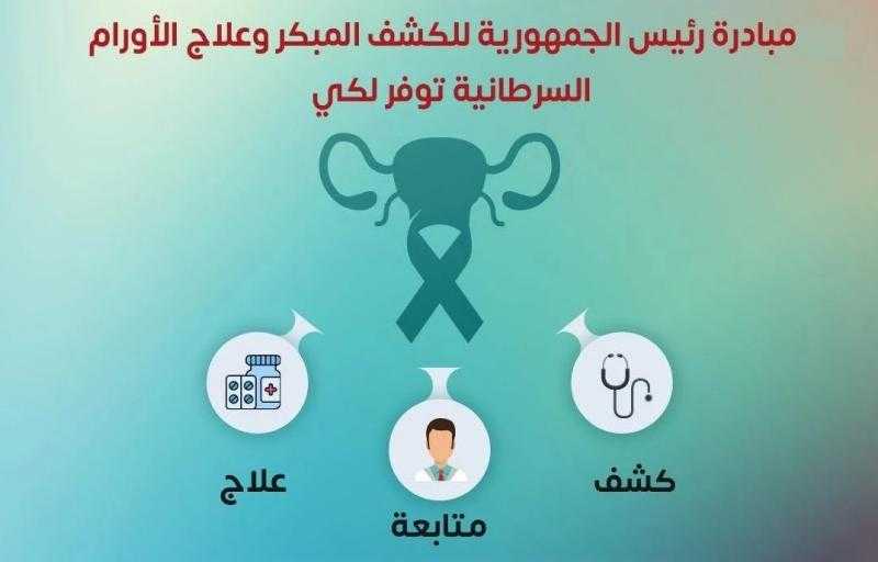 وزارة الصحة تكشف خطوات هامة للحماية من سرطان عنق الرحم.. تعرفى عليها
