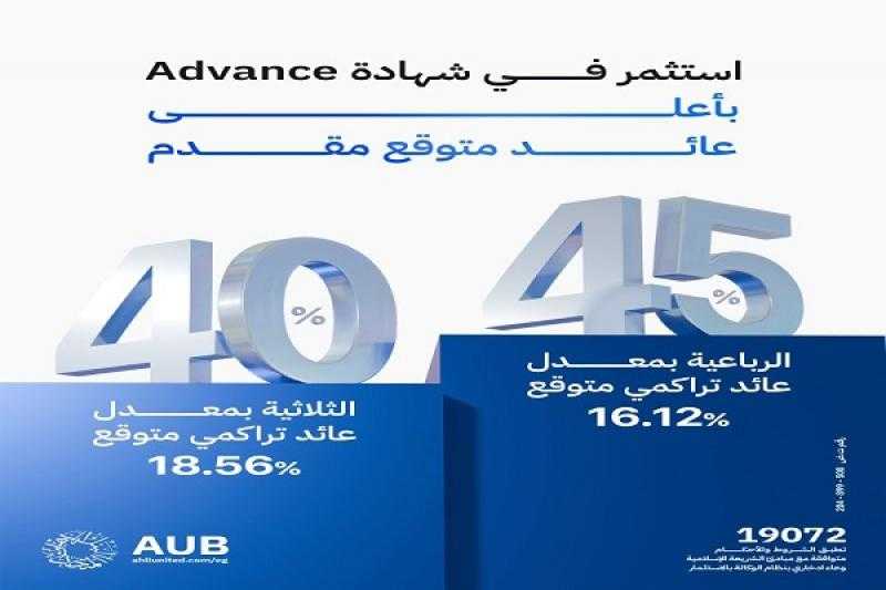 تفاصيل ومزايا شهادات ادخار البنك الأهلي المتحد الجديدة بعائد تراكمي يصل إلى 45%