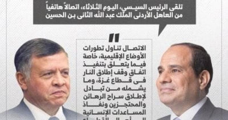 ‎الرئيس السيسى وملك الأردن يؤكدان أهمية التوصل للسلام بالشرق الأوسط