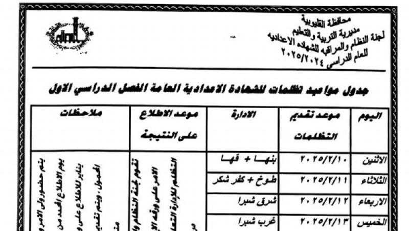 اليوم .. بدء تظلمات الشهادة الإعدادية 2025 بالقليوبية