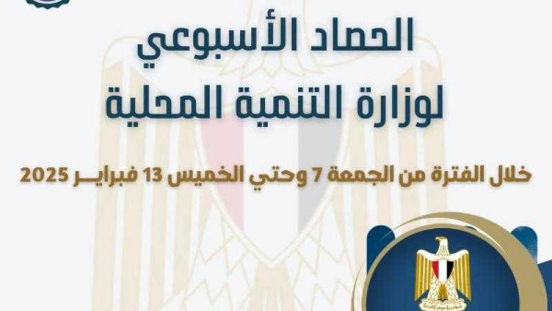 نشرة الحصاد الأسبوعي لرصد أنشطة التنمية المحلية.. إنفوجراف