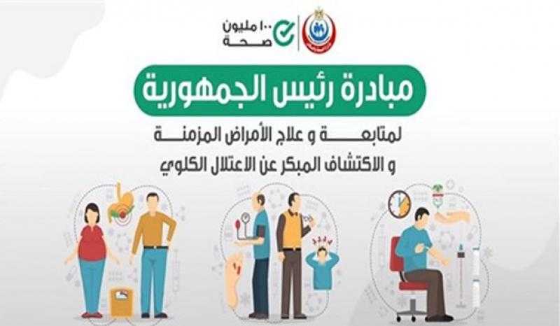 فحص 17 مليونًا و89 ألف مواطن بمبادرة الرئيس للكشف المبكر عن الأمراض المزمنة والاعتلال الكلوي