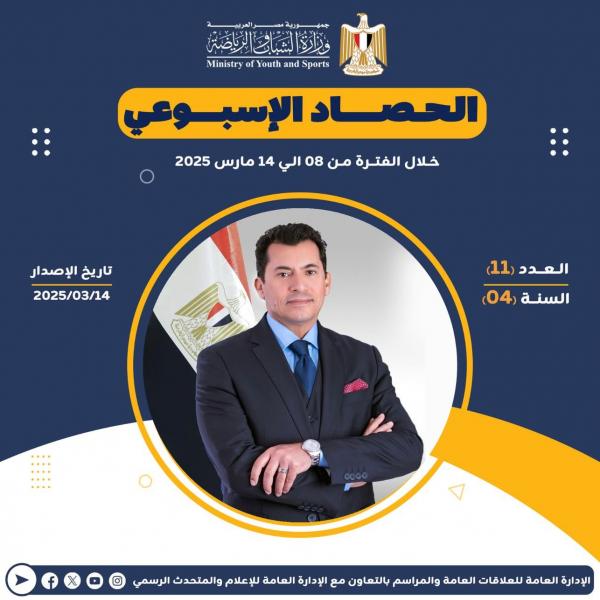 بالانفوجراف.. وزارة الشباب والرياضة تصدر حصادها الأسبوعي لأهم الأنشطة والبرامج
