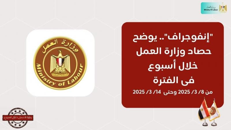 حصاد وزارة العمل في 7 أيام .. انفوجراف