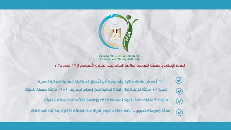 المركز الإعلامي للهيئة القومية لسلامة الغذاء يصدر تقريره الأسبوعي الـ 12 لعام 2025